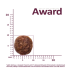 Сухой корм AWARD Urinary для взрослых кошек для профилактики мочекаменной болезни с курицей с добавлением клюквы, цикория и рыбьего жира 10кг