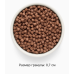Premier Dog Lamb&Turkey ADULT Mini Сухой корм для собак мелких пород свежее мясо ягненка с индейкой 3кг
