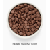 Premier Dog Lamb&Turkey ADULT Medium Свежее мясо ягненка с индейкой для собак средних пород 1кг