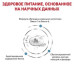 Royal Canin Skin & Coat сухой диетический корм для стерилизованных кошек с чувствительной кожей 400г