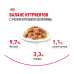 Роял Канин Индор  стерилайзд в желе 85г