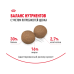Роял Канин Макси Паппи 3кг